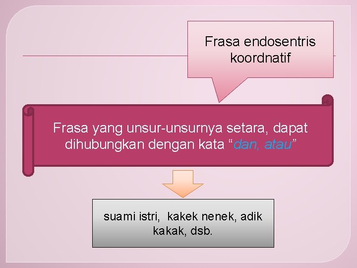 Frasa endosentris koordnatif Frasa yang unsur-unsurnya setara, dapat dihubungkan dengan kata “dan, atau” suami
