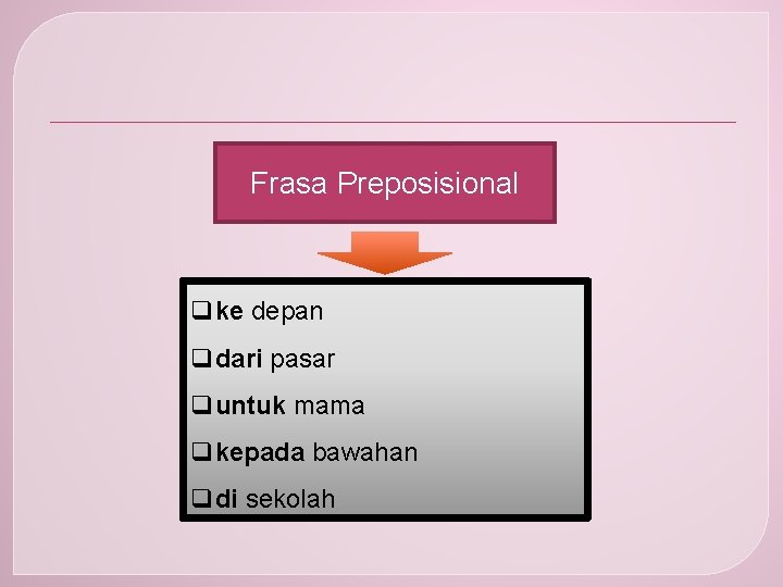 Frasa Preposisional qke depan qdari pasar quntuk mama qkepada bawahan qdi sekolah 