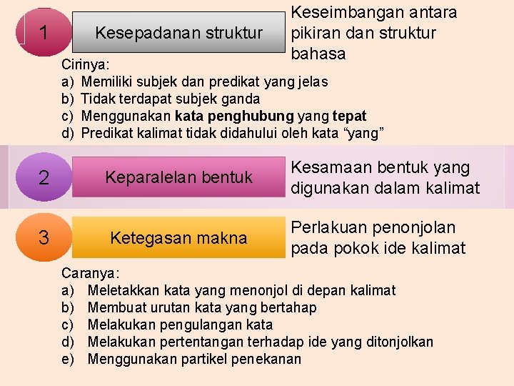 1 Kesepadanan struktur Keseimbangan antara pikiran dan struktur bahasa Cirinya: a) Memiliki subjek dan