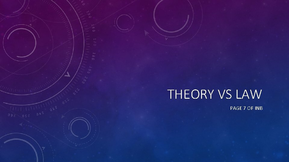 THEORY VS LAW PAGE 7 OF INB 