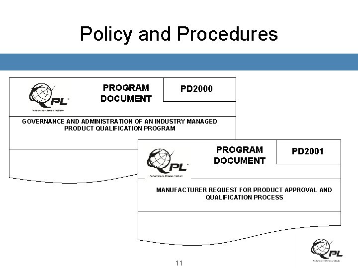 Policy and Procedures PROGRAM DOCUMENT PD 2000 GOVERNANCE AND ADMINISTRATION OF AN INDUSTRY MANAGED