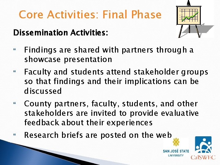 Core Activities: Final Phase Dissemination Activities: Findings are shared with partners through a showcase
