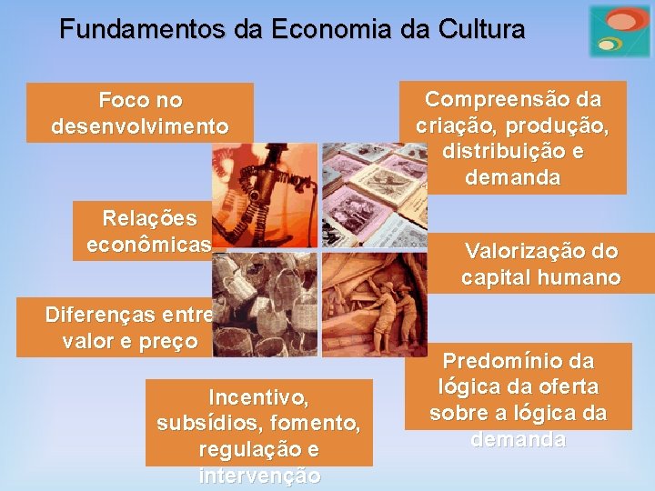 Fundamentos da Economia da Cultura Foco no desenvolvimento Relações econômicas Diferenças entre valor e