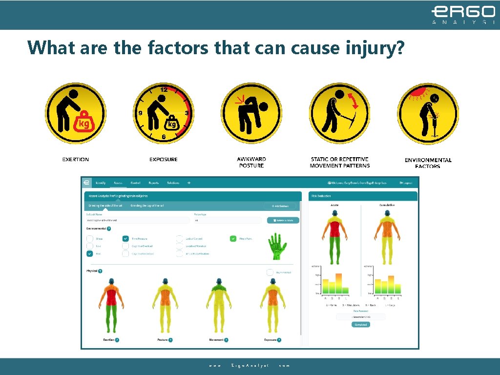 What are the factors that can cause injury? www. Ergo. Analyst. com What are the factors that can cause injury? www. Ergo. Analyst. com