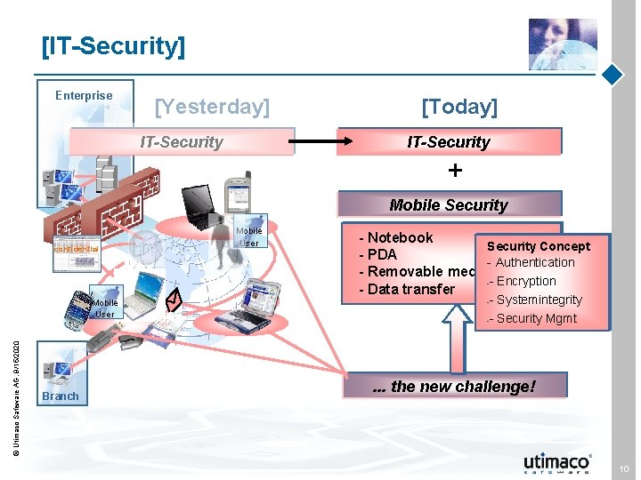 [IT-Security] Enterprise [Yesterday] IT-Security [Today] IT-Security + Mobile Security confidential Utimaco Safeware AG, 9/15/2020