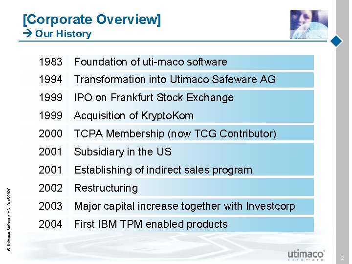 [Corporate Overview] Utimaco Safeware AG, 9/15/2020 Our History 1983 Foundation of uti-maco software 1994