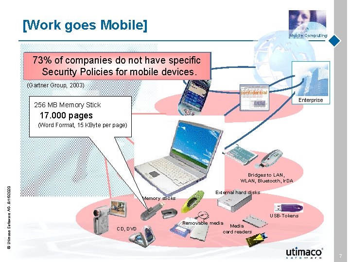 [Work goes Mobile] Mobile Computing [Level of IT-Security? ] 73% of companies do not
