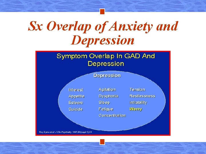Sx Overlap of Anxiety and Depression 