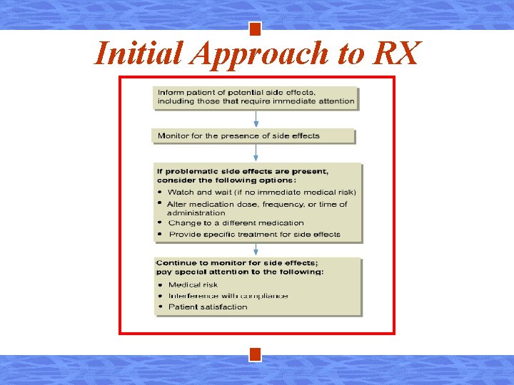 Initial Approach to RX 