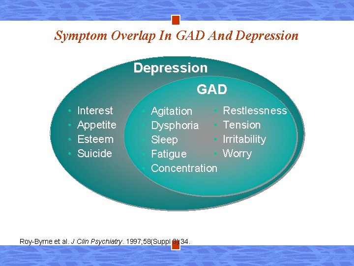 Symptom Overlap In GAD And Depression GAD • • Interest Appetite Esteem Suicide •