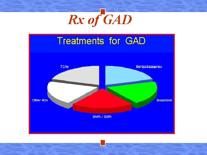 Rx of GAD 
