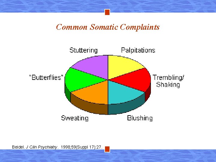 Common Somatic Complaints Palpitations “Butterflies” Sweating Beidel. J Clin Psychiatry. 1998; 59(Suppl 17): 27.
