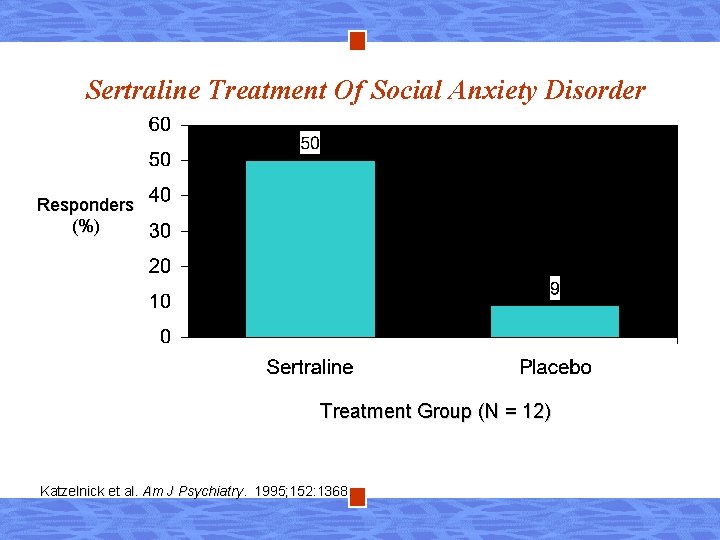 Sertraline Treatment Of Social Anxiety Disorder Responders (%) Treatment Group (N = 12) Katzelnick