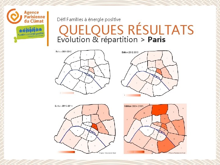 Défi Familles à énergie positive QUELQUES RÉSULTATS Evolution & répartition > Paris 