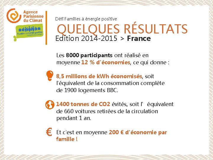 Défi Familles à énergie positive QUELQUES RÉSULTATS Edition 2014 -2015 > France Les 8000