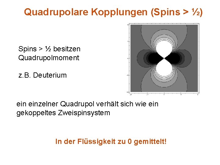 Quadrupolare Kopplungen (Spins > ½) Spins > ½ besitzen Quadrupolmoment z. B. Deuterium einzelner