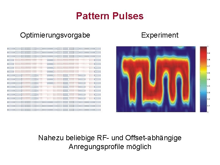 Pattern Pulses Optimierungsvorgabe Experiment Nahezu beliebige RF- und Offset-abhängige Anregungsprofile möglich 