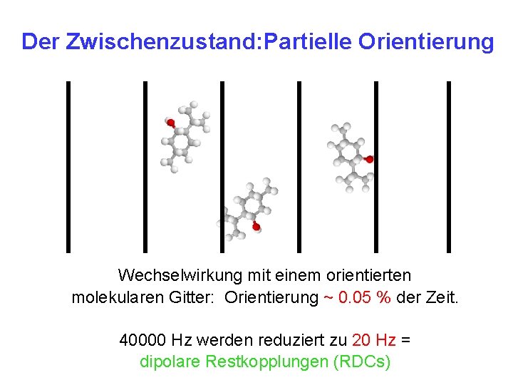 Der Zwischenzustand: Partielle Orientierung Wechselwirkung mit einem orientierten molekularen Gitter: Orientierung ~ 0. 05