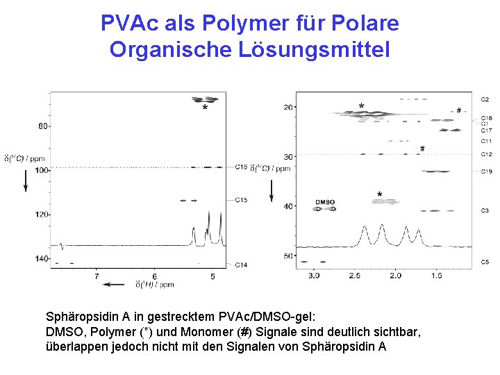 PVAc als Polymer für Polare Organische Lösungsmittel Sphäropsidin A in gestrecktem PVAc/DMSO-gel: DMSO, Polymer