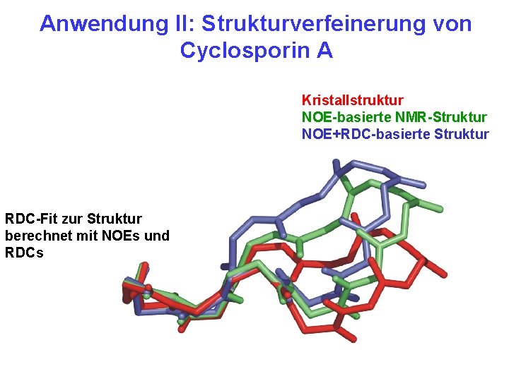 Anwendung II: Strukturverfeinerung von Cyclosporin A Kristallstruktur NOE-basierte NMR-Struktur NOE+RDC-basierte Struktur RDC-Fit zur Struktur