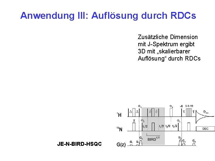 Anwendung III: Auflösung durch RDCs Zusätzliche Dimension mit J-Spektrum ergibt 3 D mit „skalierbarer