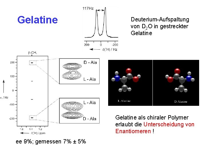 Gelatine Deuterium-Aufspaltung von D 2 O in gestreckter Gelatine als chiraler Polymer erlaubt die