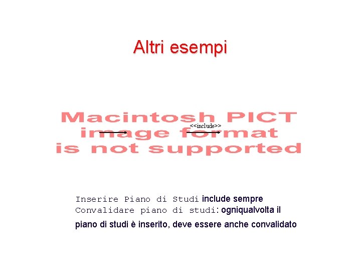 Altri esempi <<include>> Inserire Piano di Studi include sempre Convalidare piano di studi: ogniqualvolta