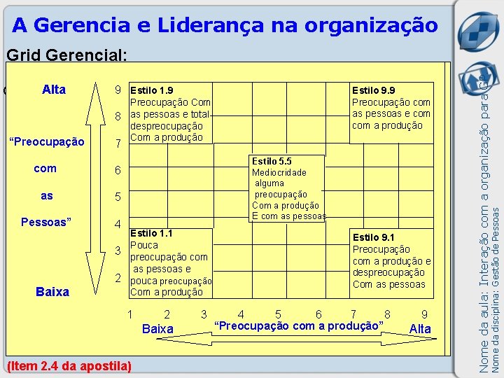 A Gerencia e Liderança na organização “Preocupação 9 Estilo 1. 9 Preocupação Com 8