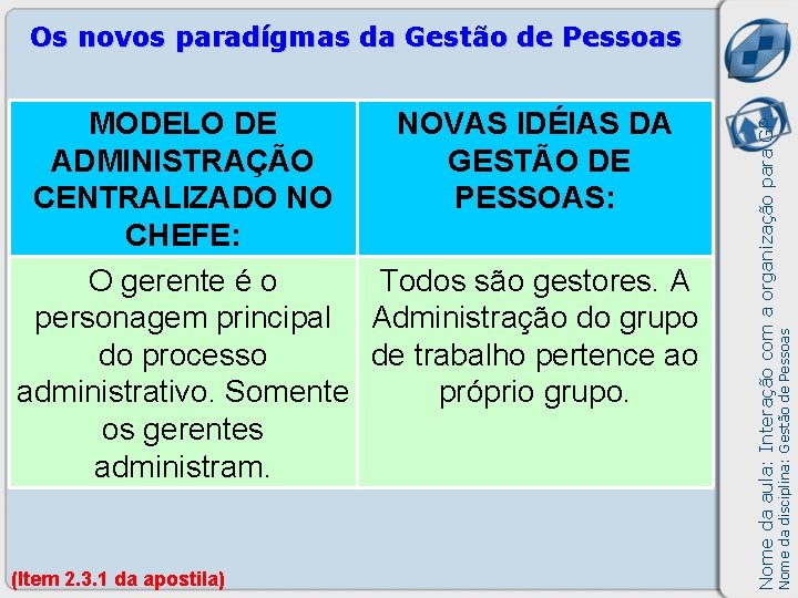 (Item 2. 3. 1 da apostila) Nome da disciplina: Gestão de Pessoas MODELO DE