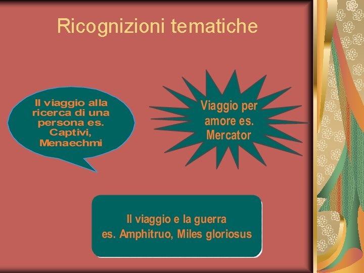 Ricognizioni tematiche 