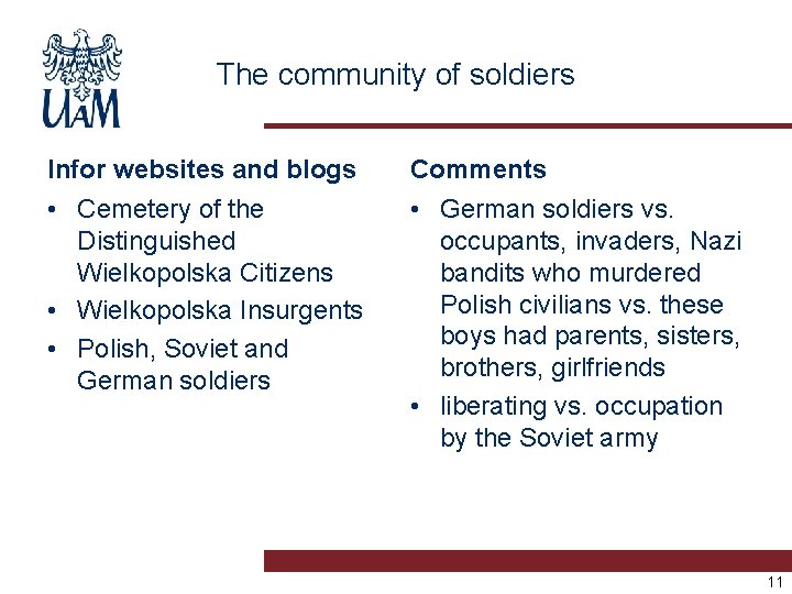 The community of soldiers Infor websites and blogs Comments • Cemetery of the Distinguished