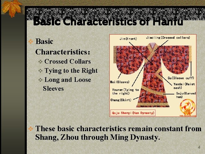 Basic Characteristics of Hanfu v Basic Characteristics： v Crossed Collars v Tying to the