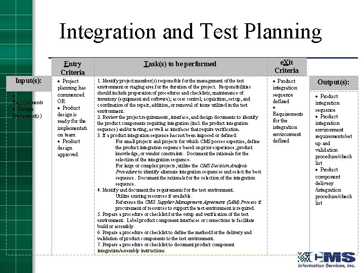 Integration and Test Planning Entry Criteria Input(s): · Requirements · Design Document(s) · Project