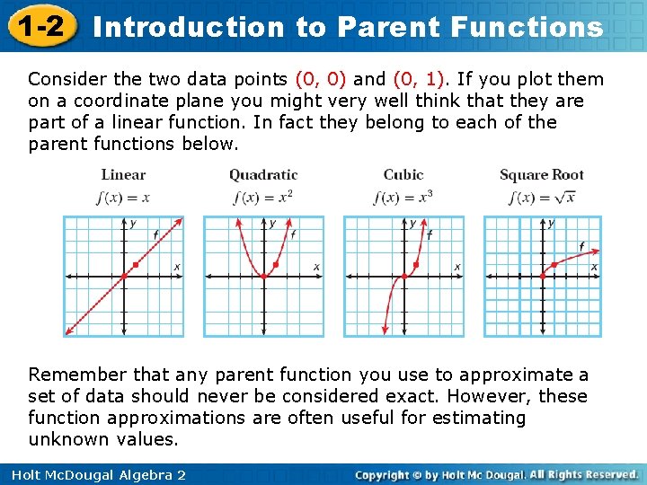 1 -2 Introduction to Parent Functions Consider the two data points (0, 0) and