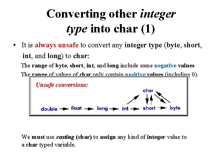 Converting other integer type into char (1) • It is always unsafe to convert