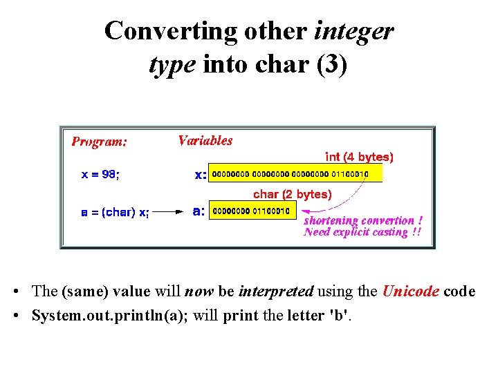 Converting other integer type into char (3) • The (same) value will now be