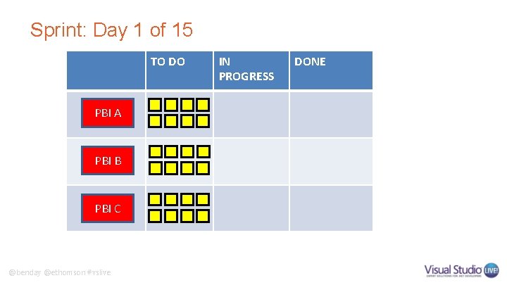 Sprint: Day 1 of 15 TO DO PBI A PBI B PBI C @benday