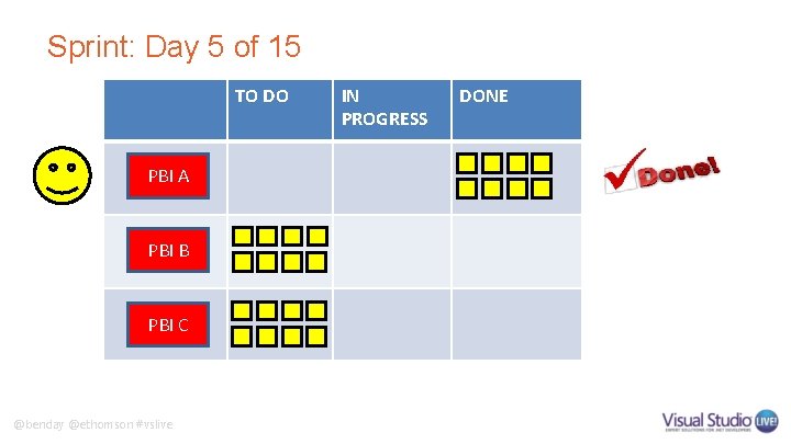 Sprint: Day 5 of 15 TO DO PBI A PBI B PBI C @benday