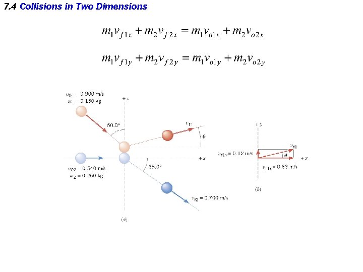 7. 4 Collisions in Two Dimensions 7. 4 Collisions in Two Dimensions
