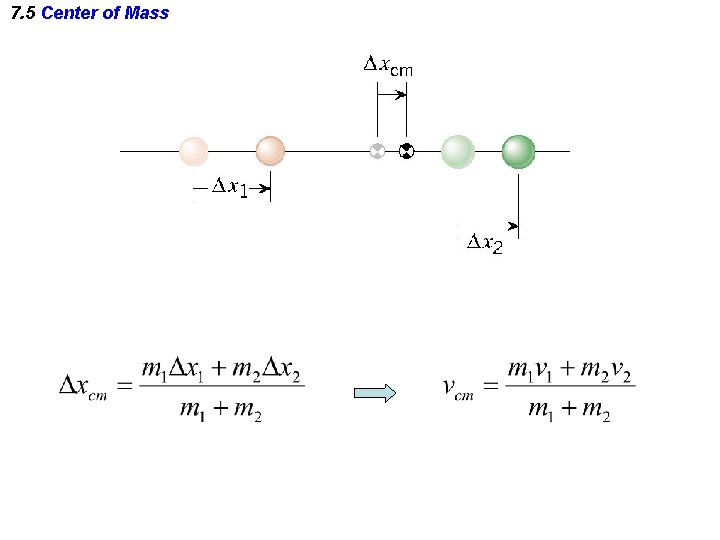 7. 5 Center of Mass 7. 5 Center of Mass