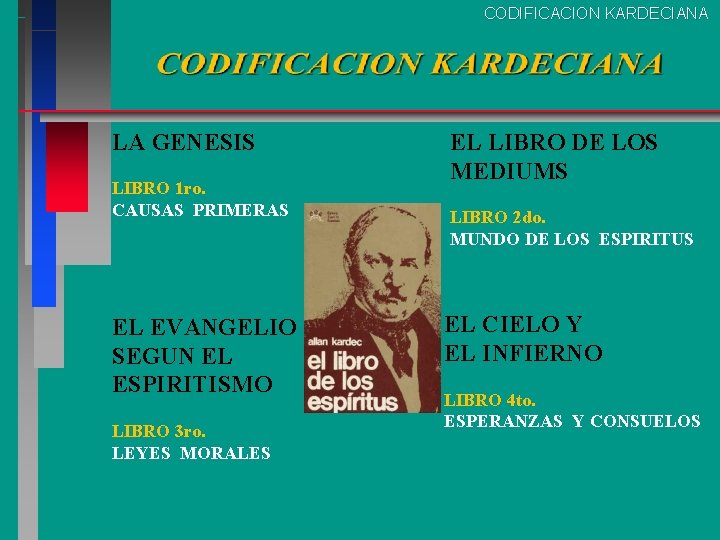 CODIFICACION KARDECIANA LA GENESIS LIBRO 1 ro. CAUSAS PRIMERAS EL EVANGELIO SEGUN EL ESPIRITISMO CODIFICACION KARDECIANA LA GENESIS LIBRO 1 ro. CAUSAS PRIMERAS EL EVANGELIO SEGUN EL ESPIRITISMO