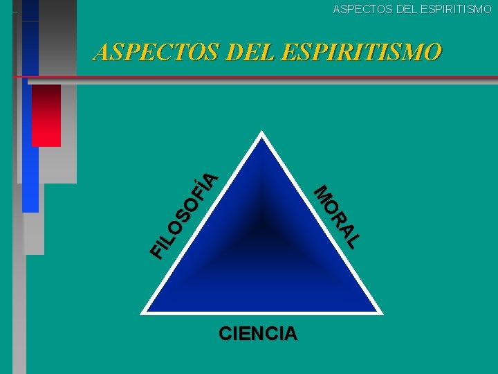ASPECTOS DEL ESPIRITISMO L RA MO FI LO SO FÍ A ASPECTOS DEL ESPIRITISMO ASPECTOS DEL ESPIRITISMO L RA MO FI LO SO FÍ A ASPECTOS DEL ESPIRITISMO