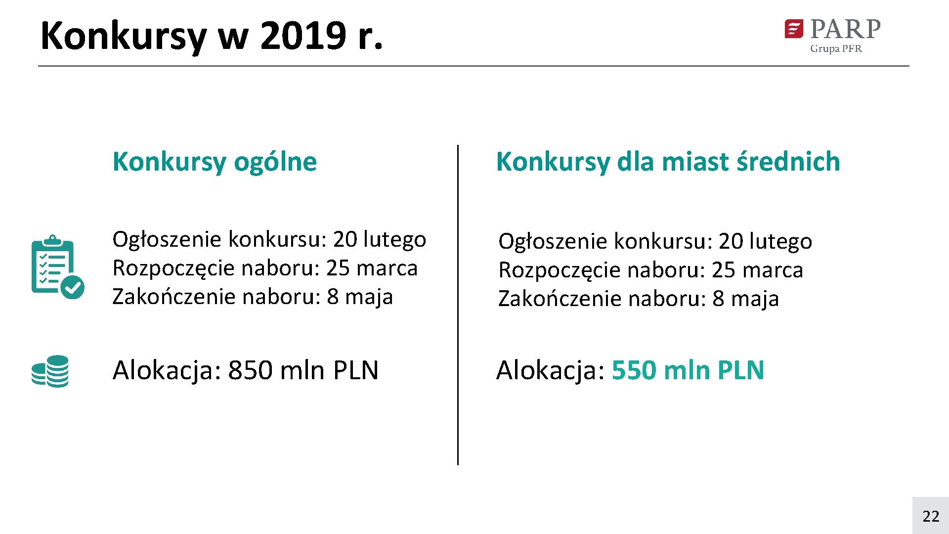 Konkursy w 2019 r. Konkursy ogólne Konkursy dla miast średnich Ogłoszenie konkursu: 20 lutego