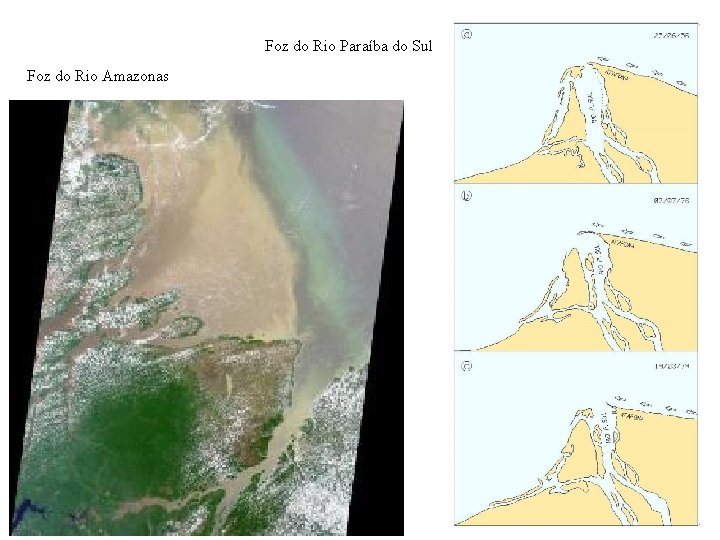 Foz do Rio Paraíba do Sul Foz do Rio Amazonas 