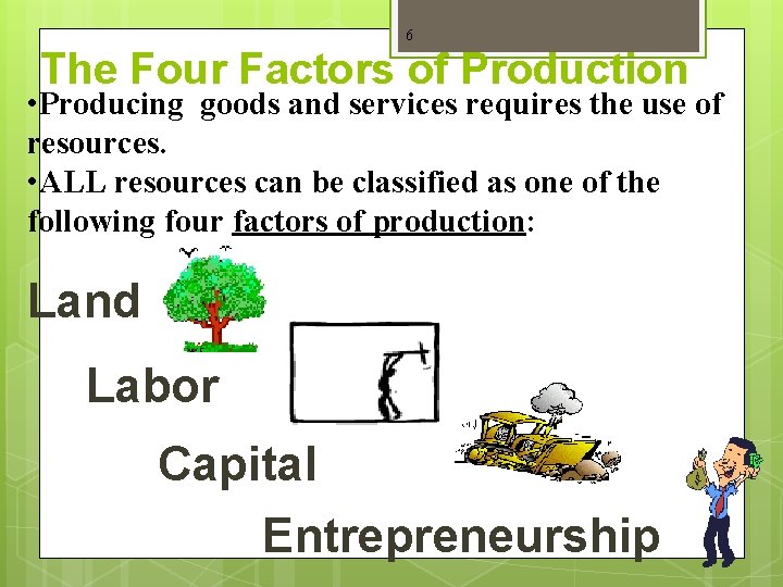 6 The Four Factors of Production • Producing goods and services requires the use