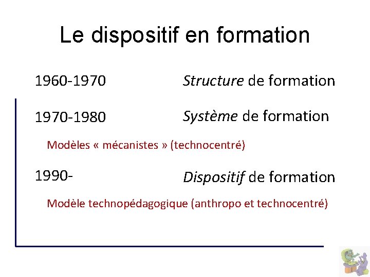 Le dispositif en formation 1960 -1970 Structure de formation 1970 -1980 Système de formation