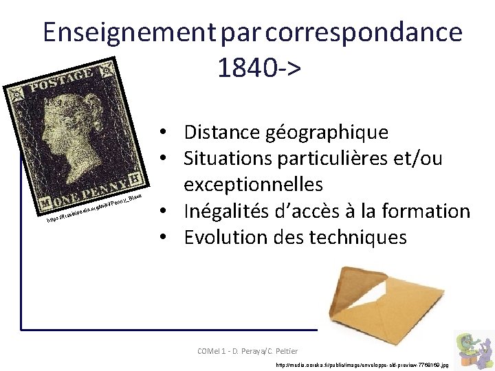 Enseignement par correspondance 1840 -> ck y_Bla ikip : //fr. w https n i/Pen