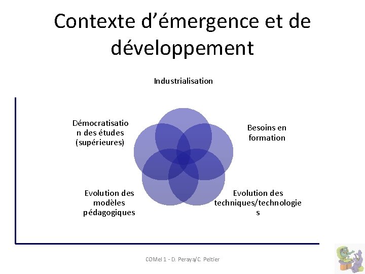 Contexte d’émergence et de développement Industrialisation Démocratisatio n des études (supérieures) Evolution des modèles