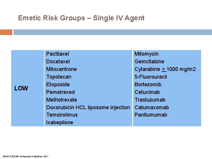 Emetic Risk Groups – Single IV Agent LOW Paclitaxel Docetaxel Mitoxantrone Topotecan Etoposide Pemetrexed Emetic Risk Groups – Single IV Agent LOW Paclitaxel Docetaxel Mitoxantrone Topotecan Etoposide Pemetrexed