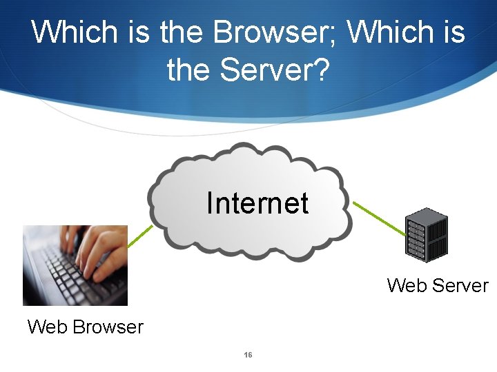 Which is the Browser; Which is the Server? Internet Web Server Web Browser 16